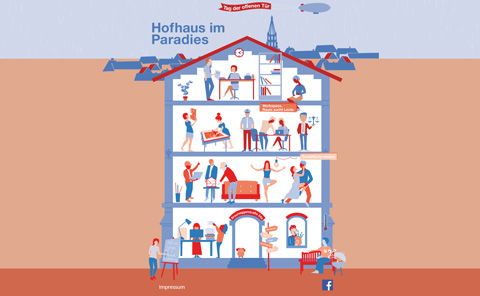 Hofhaus